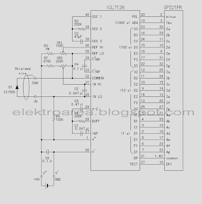 Rangkaian thermometer digital 