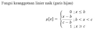 fungsi keanggotaan linier volume air naik untuk garis hijau