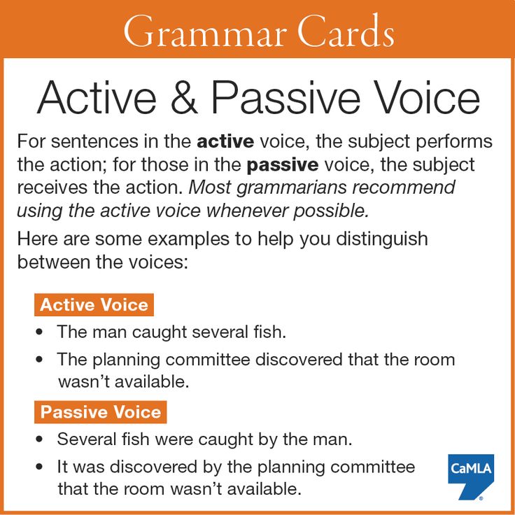 Active & Passive Voice Completely Learning With Examples ...