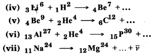 Solutions Class 12 भौतिकी विज्ञान-II Chapter-5 (नाभिक)