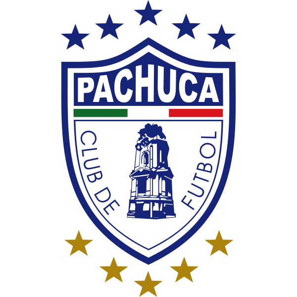 Daftar Lengkap Skuad Nomor Punggung Baju Kewarganegaraan Nama Pemain Klub Pachuca Terbaru Terupdate