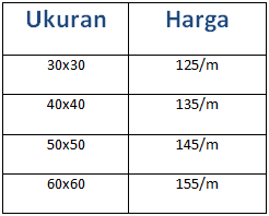 Harga Keramik  Essenza