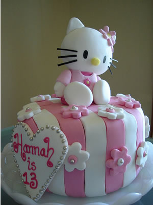 Hello Kitty Cupcakes Ideas. Hello Kitty Cake Topper