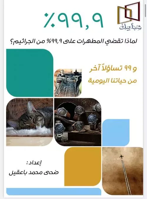 إجابة 100 سؤال من حياتنا اليومية  كتاب 99.9% هو إجابات مختصرة بسيطة لـ 100 سؤال من الأسئلة التي تدور في بالنا حول أنفسنا والطبيعة والمخترعات وغيرها من تفاصيل حياتنا اليومية، في مجالات العلوم المختلفة من فيزياء وكيمياء وأحياء وغيرها، مرفقة بصور شارحة ومقاطع فيديو توضيحية.  إعداد الكاتبة ضحى محمد باعقيل.   تحميل كتاب 99.9% | 100 سؤال من حياتنا اليومية    تحميل كتاب 99.9%  في هذا الكتاب ... نتأمل أنفسنا والطبيعة والمخترعات، حتى تفاصيل الحياة اليومية، أشياء ألفناها فما عادت تلفتنا رغم أنها في ذاتها مدهشة. نعيش فضول الأطفال في سلسلة من التساؤلات: لماذا؟ ولماذا؟ ثم نستشعر لذة المعرفة وبرد الجواب. لم أستعن في إعداد هذا المحتوى بمكتبة ولا كتاب، لأبين أن الحصول على إجابات كثير من تساؤلاتنا في عصرنا هذا أقرب وأسهل مما نظن... Google it (اسألوا قوقل).  أملي من هذا الكتاب أن يكون كمقبلات خفيفة تسد شيئاً من جوع فضولكم، وتفتح شهيتكم لمزيد من التأمل والتساؤل والبحث . تحميل كتاب 99.9% | 100 سؤال من حياتنا اليومية اضغط هنا   مثال على الأسئلة في كتاب 99.9% 1- لماذا نرتدي الساعة في اليد اليسرى؟ البعض يرتدي ساعته في اليد اليمنى، لكن معظم الناس يرتدونها في اليسرى. الدافع الرئيس وراء هذا هو كون الغالبية العظمى من الناس أيامن (أي يستعملون يدهم اليمني أكثر) ، ولبس الشخص الأيمن للساعة في اليد اليمنى له بعض السلبيات، منها: 1 – عرقلة أداء بعض الأنشطة، كالكتابة، خاصة مع الساعات الكبيرة.  2- تعرض الساعة للخدش والكسر بسبب كثرة استعمال اليد في مختلف النشاطات. 3 - تعرض أجزاء الساعة الداخلية للتلف؛ نتيجة الاهتزازات العنيفة عند استعمال المطرقة أو لعب التنس مثلاً. 4 - صعوبة ضبط الوقت؛ لأن زر الضبط سيكون إلى الداخل. 5 - الاضطرار إلى إيقاف ما تنشغل به اليد اليمنى للنظر للساعة ومعرفة الوقت. تحميل كتاب 99.9% | 100 سؤال من حياتنا اليومية اضغط هنا   أسئلة محيرة لن تجد لها إجابة  أسئلة غبية ليس لها إجابة  أسئلة غريبة لكن منطقية  أسئلة غريبة ومضحكة   أسئلة علمية ليس لها إجابة