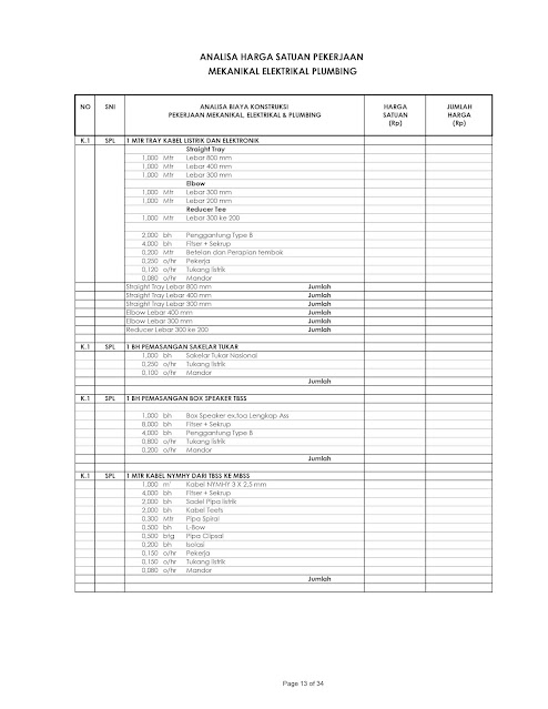 Koefesien Satuan Pekerjaan MEP