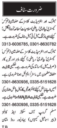 Muslim Group of Schools & Colleges Teaching Staff Jobs 2023
