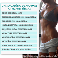 http://maisdoquelindeza.blogspot.com.br/2014/03/quantidades-de-calorias-gastas-em.html