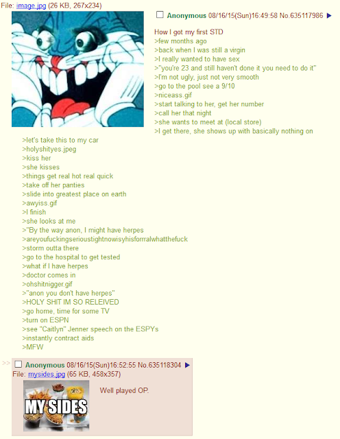 4chan greentexts