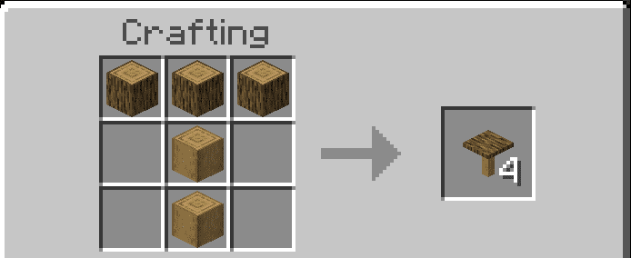 Table crafting recipe