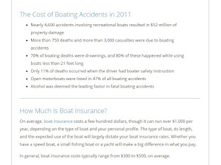boat insurance calculator
