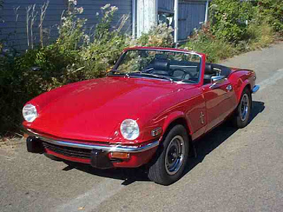 Triumph Spitfire Classic Cars