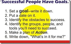 Success-Zig