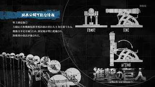 進撃の巨人 現在公開可能な情報 1期5話  Attack on Titan Season1  Currently Publicly Available Information