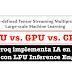 LPU Vs. GPU Vs. CPU: Cómo Groq Implementa IA En Tiempo Real Con LPU Inference Engine