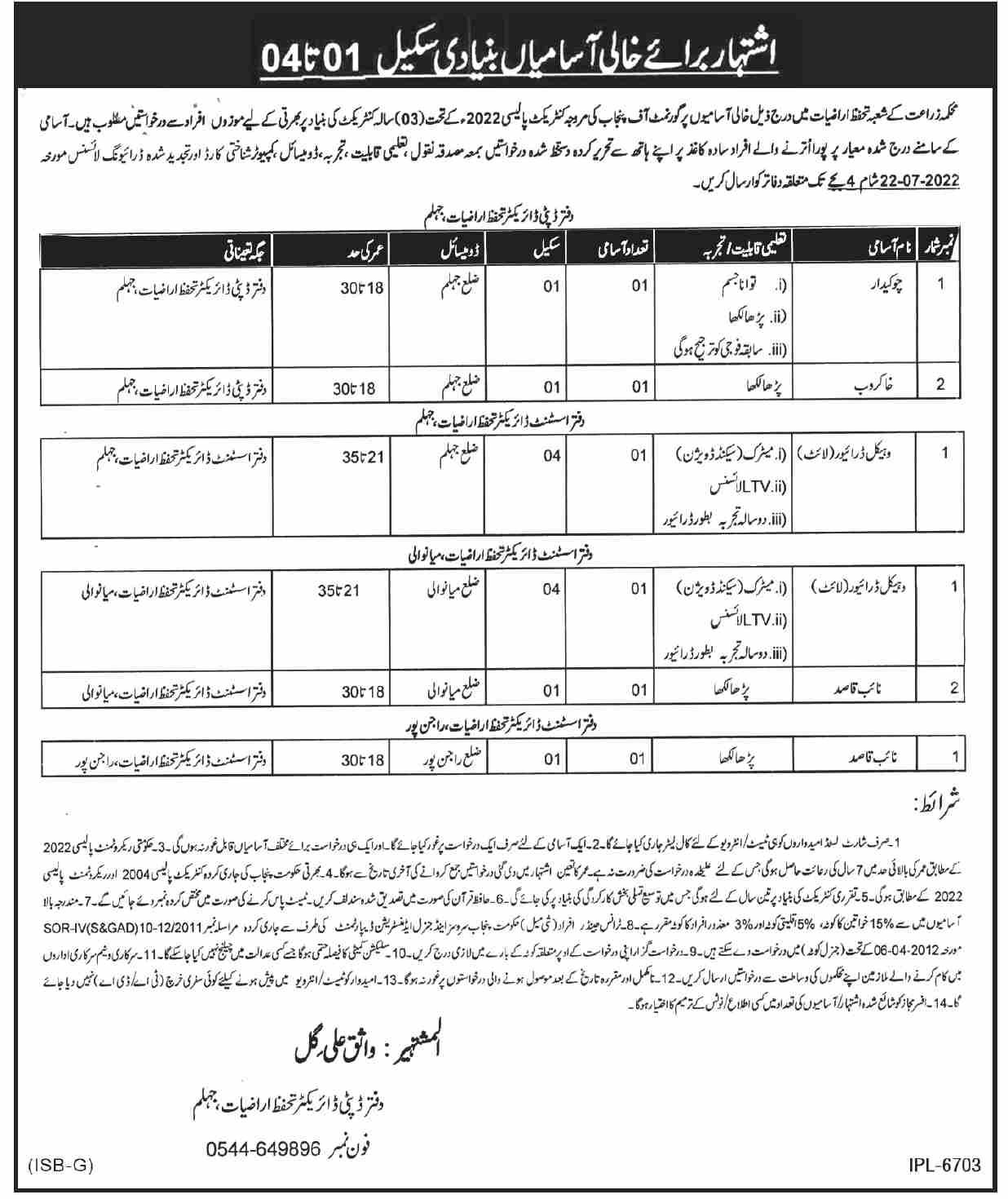 Soil & Water Conservation Agriculture Department Jobs 2022 | Pak Jobs