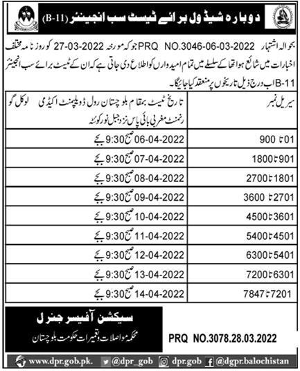 Latest Communication & Works Department Engineering Posts Quetta 2022