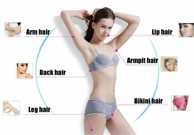 Vissbeauty.com- the best hair removal system