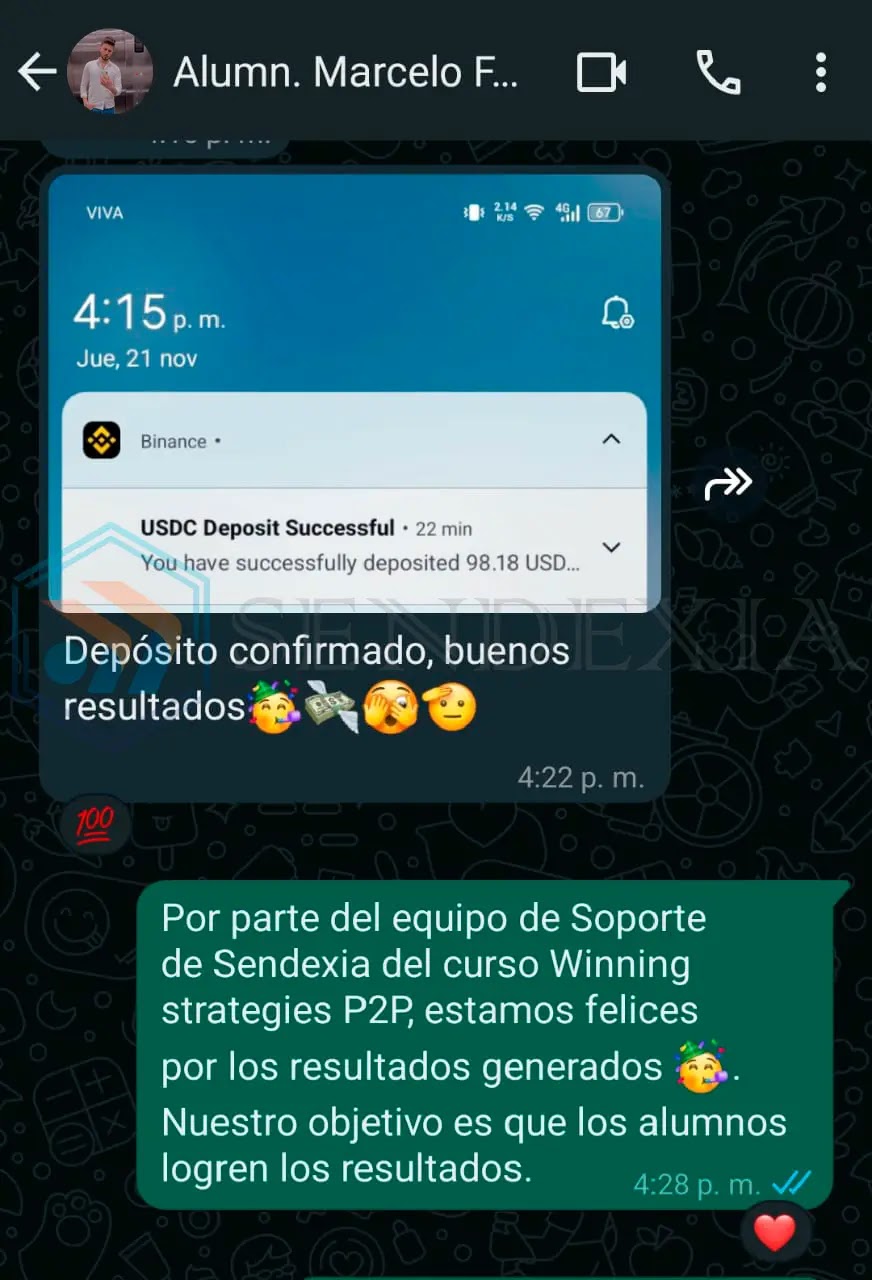 Resultados Alumno Marcelo Fernandez