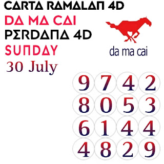 Damacai prediction chart lucky and VIP numbers for today draw