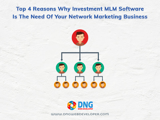 Investment MLM Software - Top 4 Reasons Why Investment MLM Software Is the Need Of Your Network Marketing Business