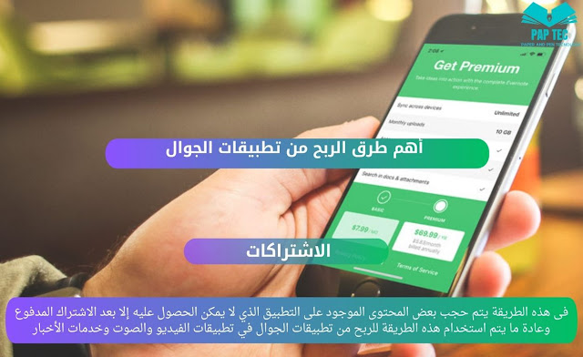 أهم طرق الربح من تطبيقات الجوال