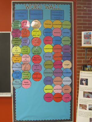 photo of Upper Grade Word Wall @ Runde's Room