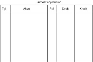  tentunya tidak abnormal lagi dengan yang namanya jurnal Wajib Tahu, Pengertian Jurnal Penyesuaian Yang Sebenarnya