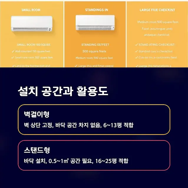 1. 설치 공간과 활용도