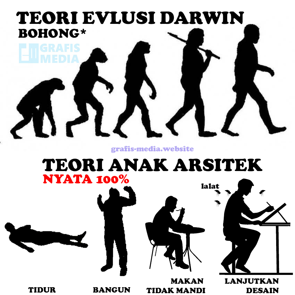 Gambar Meme Untuk Dp Bbm Populer Dan