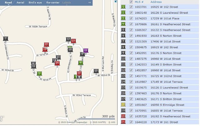 Arbor Landing Real Estate Market Stats - Arbor Landing is a subdivision in Olathe, Kansas