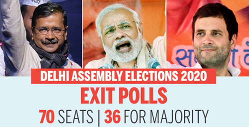 delhi-election-exit-poll-results-2020-live-updates
