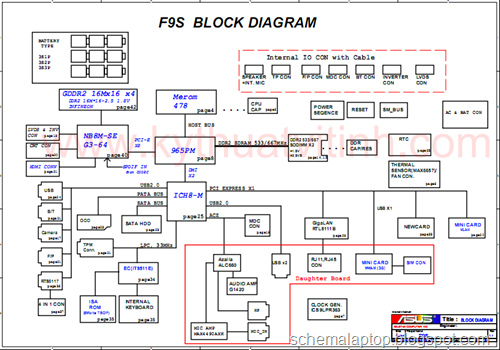 Asus F9S Free Download Laptop Schematics 