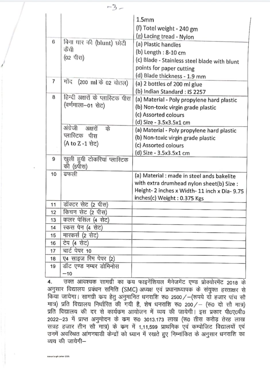 chahak kit list