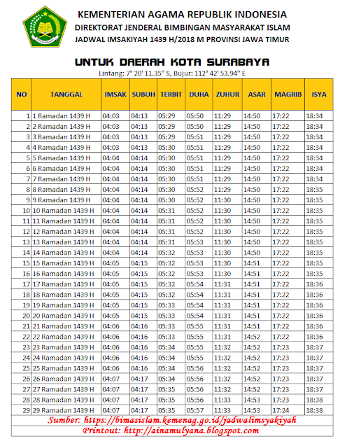 Jadwal Imsakiyah Puasa Ramadhan 1439 H / 2018 M