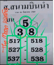 Thailand Lottery 3UP game open number 16-09-2022-Thailand Lottery 100% sure number 16/09/2022