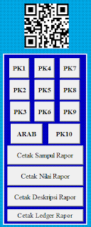 Download Aplikasi Raport Kurikulum 2013 Jenjang SMK dengan Format Excel