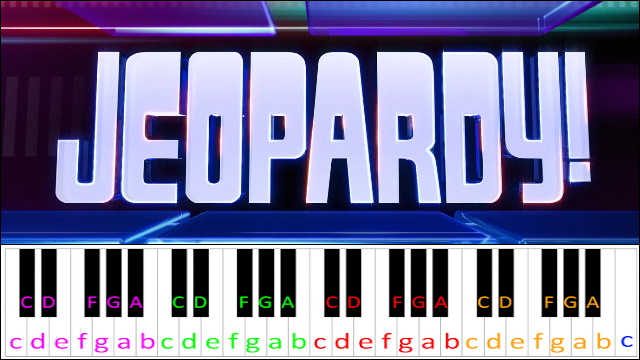 Jeopardy Theme Song Piano / Keyboard Easy Letter Notes for Beginners