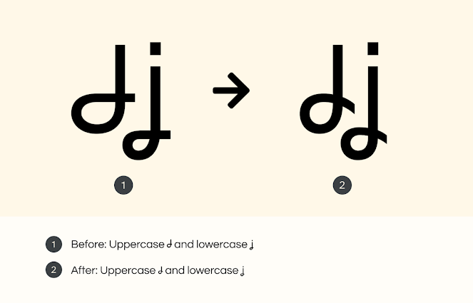 Before and after uppercase and lowercase J Crossed-tail letterforms on yellow background