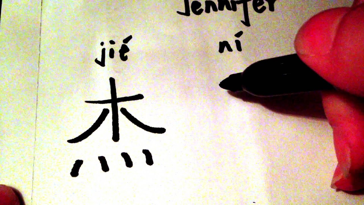 Write Your Name In Chinese Calligraphy