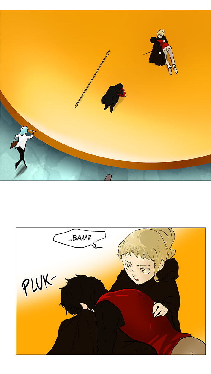 Tower of God Bahasa indonesia Chapter 26