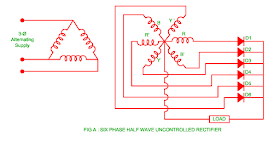 six-phase-half-wave-uncontrolled rectifier.png