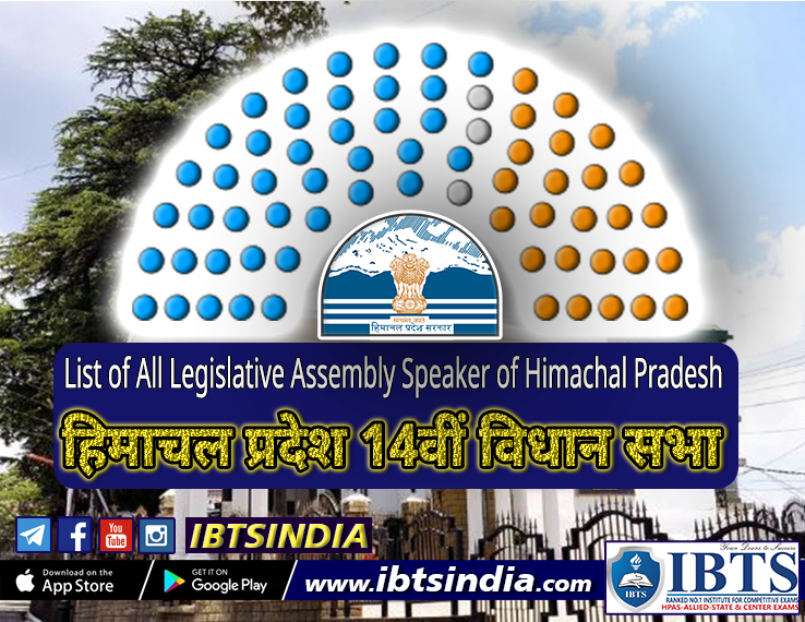 HP 14th Legislative Assembly (Vidhan Sabha) Speaker | Complete list of All Legislative Assembly Speaker