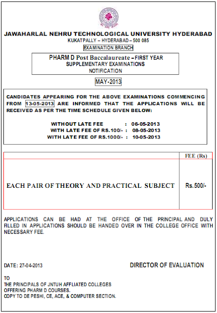 Jntu hyderabad pharm.D PD Supple Exam Fee Notification 2013