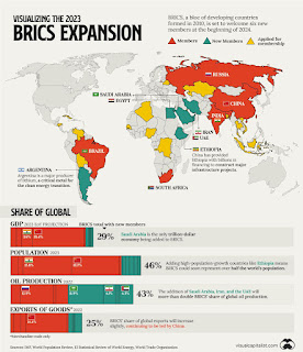 Menggambarkan Ekspansi BRICS yang Mengesankan