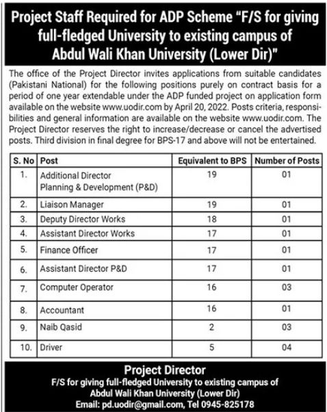 Latest Abdul Wali Khan University Management Posts Lower Dir 2022