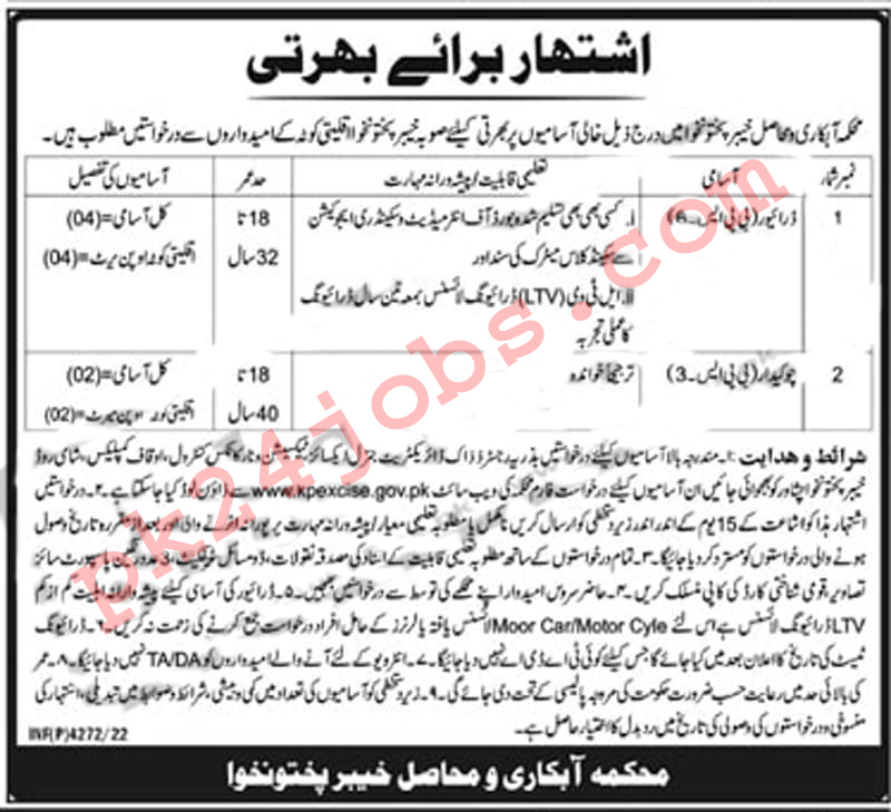 Excise Taxation Jobs 2022 – Pakistan Jobs 2022