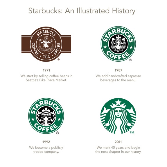 Starbucks New logo