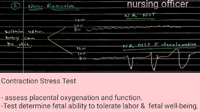 non stress test procedure, not reactive non stress test