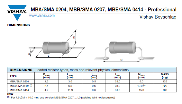 Resistor Dimensions