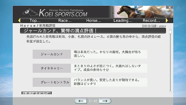 コースポの新馬戦評価